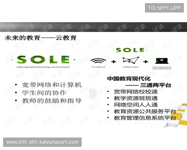 篮球项目在中国智慧校园建设中的融合方式,篮球馆智慧化管理系统 篮球项目在中国智慧校园建设中的融合方式,篮球馆智慧化管理系统