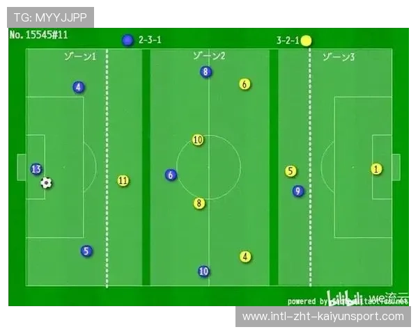 现代足球阵型变换对限制对方核心球员传球视野的意义（438 ）