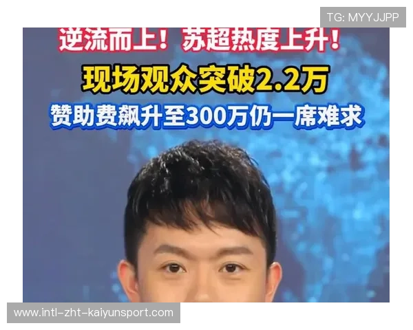 观众规模持续增长突破